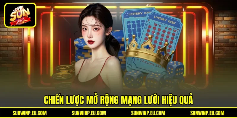 Chiến lược mở rộng mạng lưới hiệu quả Chiến lược mở rộng mạng lưới hiệu quả