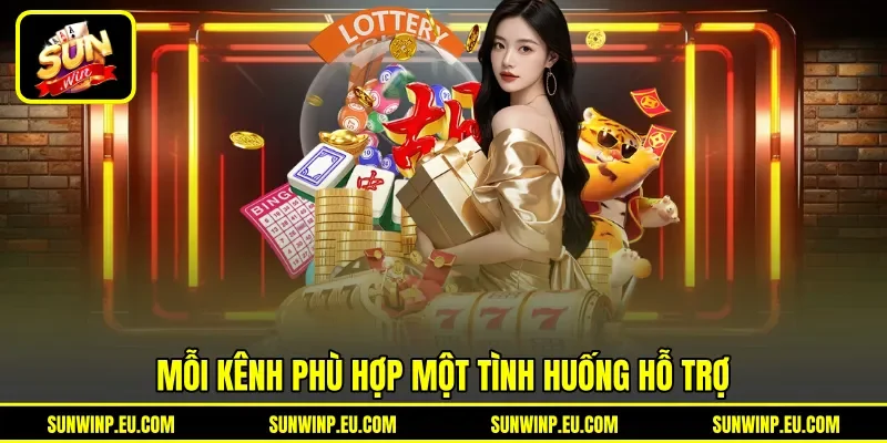 Mỗi kênh phù hợp một tình huống hỗ trợ