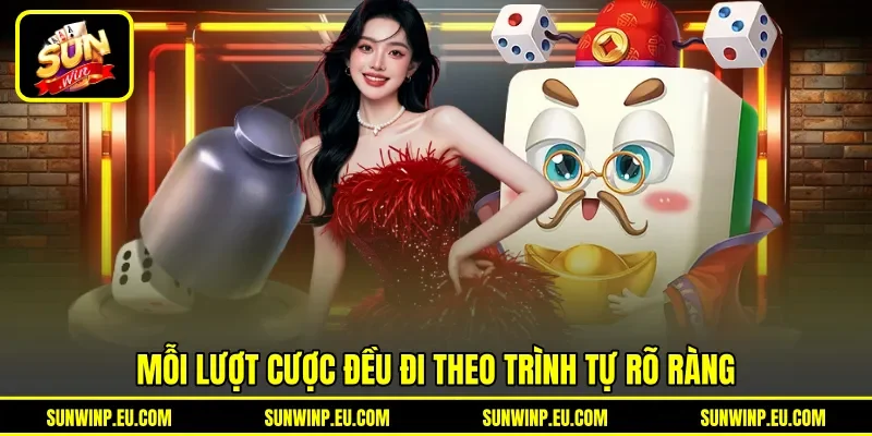 Mỗi lượt cược đều đi theo trình tự rõ ràng