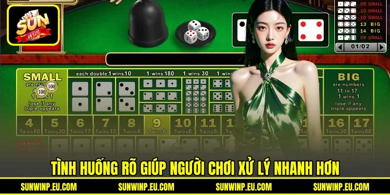 Tình huống rõ giúp người chơi xử lý nhanh hơn
